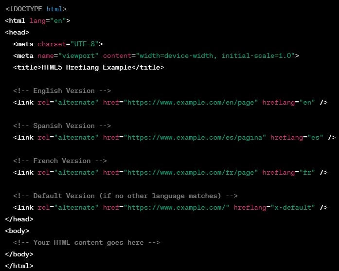 example of an hreflang tag with html 5